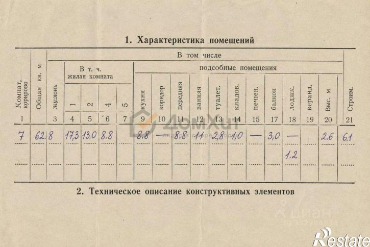 3-комн квартира ул Сенная, 23,  д. 23