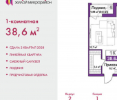 1-комн, 39 кв м, этаж 10/16 ул Козлова, 119