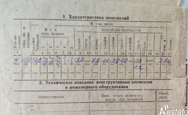 3-комн квартира ул 1 Конной Армии, 76,  д. 76